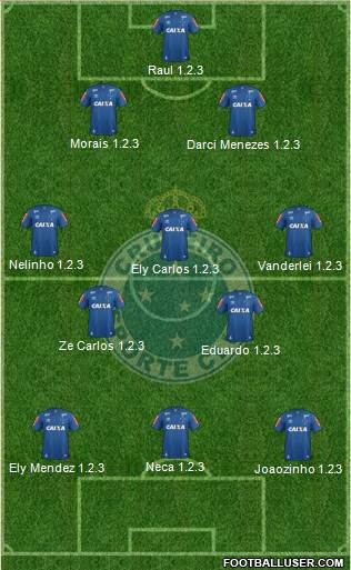Cruzeiro EC Formation 2018