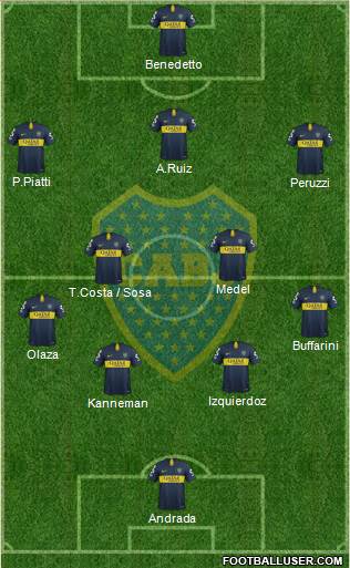 Boca Juniors Formation 2018