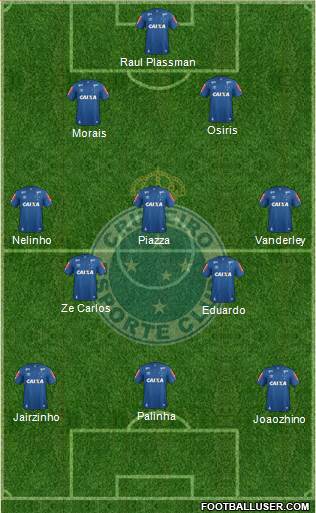 Cruzeiro EC Formation 2018
