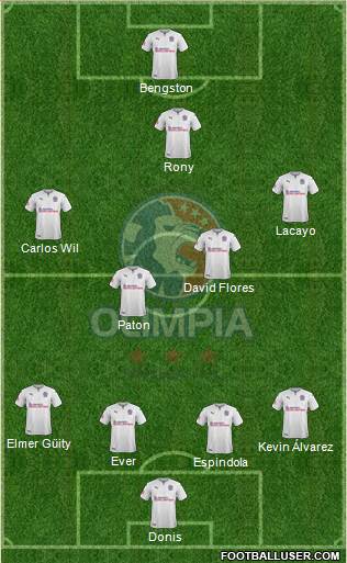 CD Olimpia Formation 2018