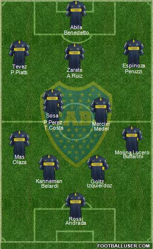 Boca Juniors Formation 2018