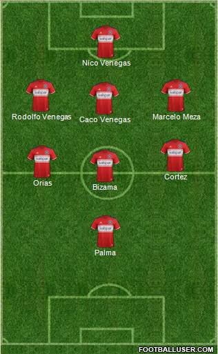 Chicago Fire Formation 2018