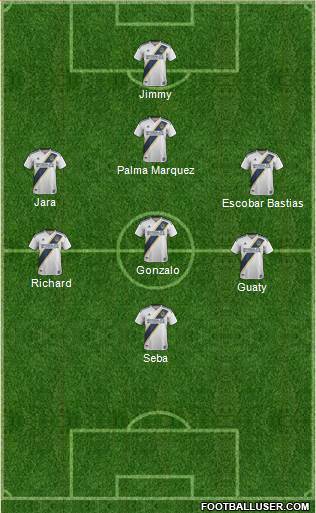 Los Angeles Galaxy Formation 2018