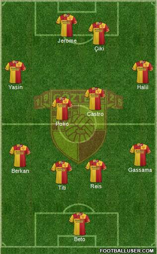Göztepe A.S. Formation 2018