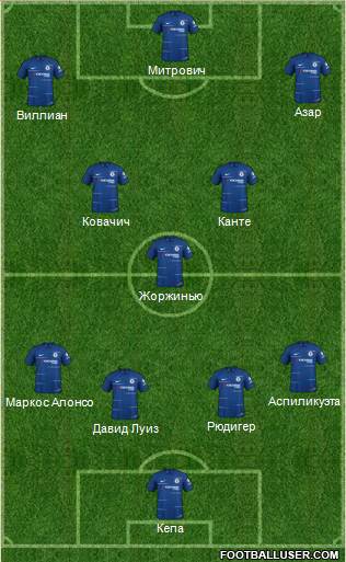 Chelsea Formation 2018