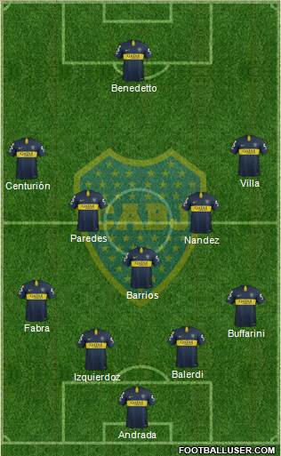 Boca Juniors Formation 2018