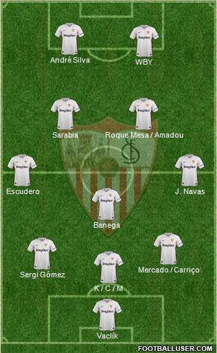 Sevilla F.C., S.A.D. Formation 2018