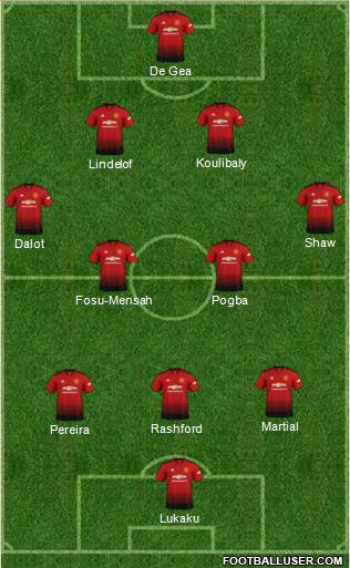 Manchester United Formation 2018