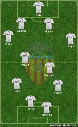 Valencia C.F., S.A.D. Formation 2018