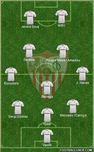 Sevilla F.C., S.A.D. Formation 2018