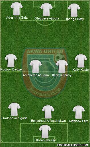 Akwa United FC Formation 2018