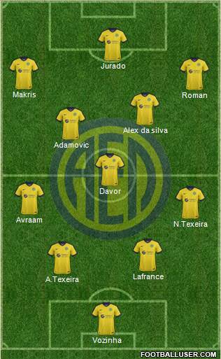 AE Limassol Formation 2018