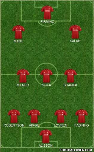 Liverpool Formation 2018