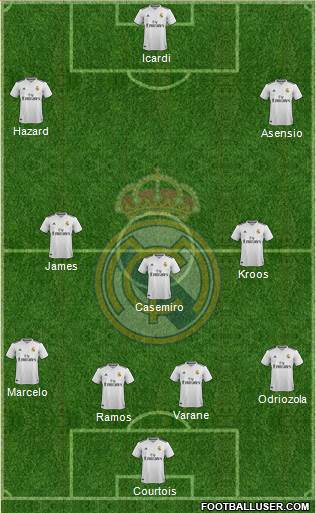 Real Madrid C.F. Formation 2018