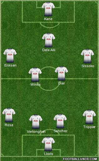 Tottenham Hotspur Formation 2018