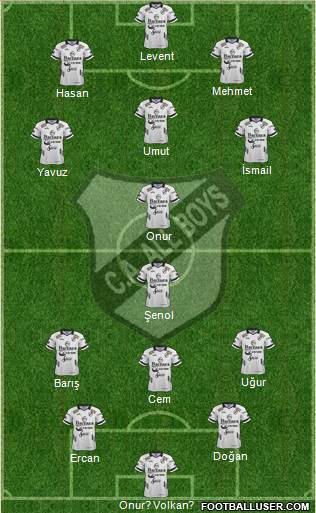 All Boys Formation 2018