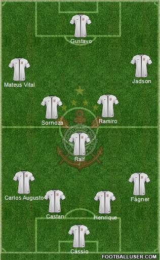 SC Corinthians Paulista Formation 2018