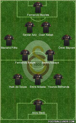 Galatasaray SK Formation 2018