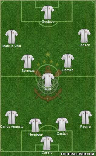SC Corinthians Paulista Formation 2018