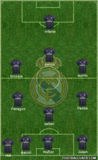 Real Madrid C.F. Formation 2018