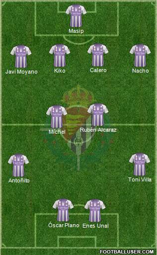 R. Valladolid C.F., S.A.D. Formation 2018