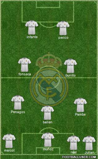 Real Madrid C.F. Formation 2018