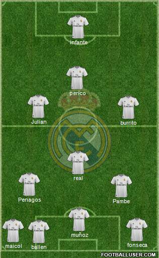 Real Madrid C.F. Formation 2018