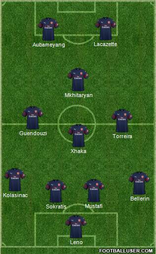 Arsenal Formation 2018