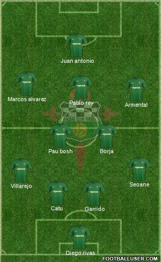 Racing Club de Ferrol S.A.D Formation 2018