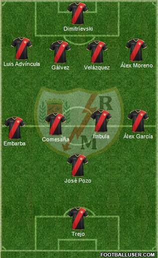 Rayo Vallecano de Madrid S.A.D. Formation 2018