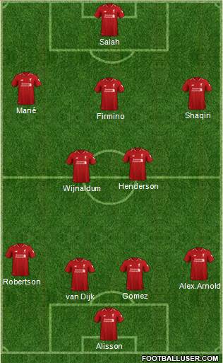Liverpool Formation 2018