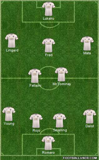Manchester United Formation 2018