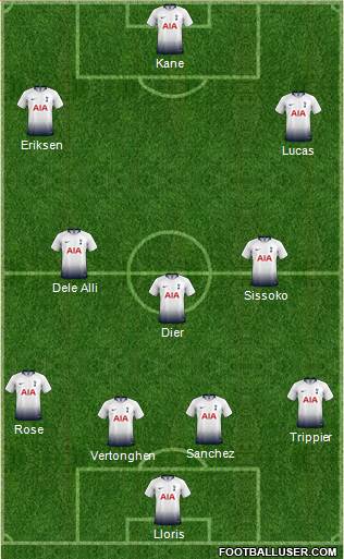 Tottenham Hotspur Formation 2018