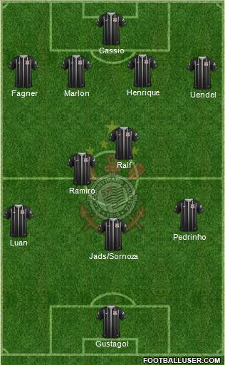 SC Corinthians Paulista Formation 2018
