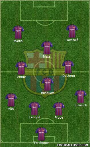 F.C. Barcelona Formation 2018