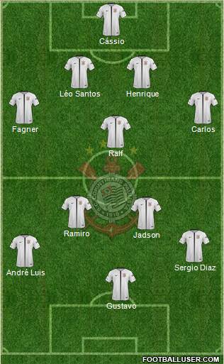 SC Corinthians Paulista Formation 2018