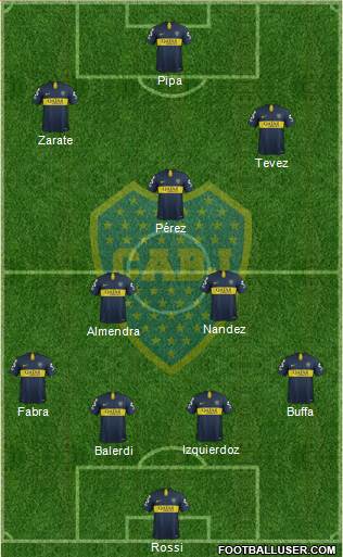 Boca Juniors Formation 2018