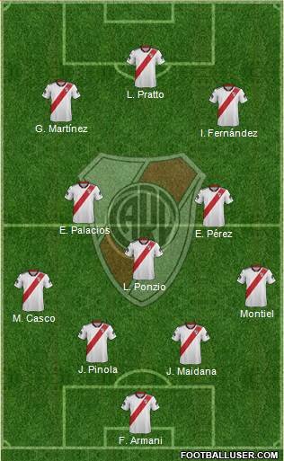River Plate Formation 2018