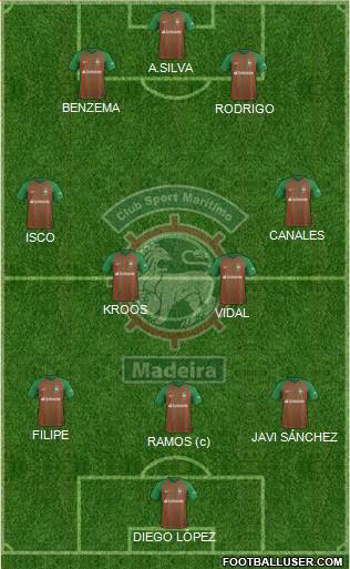 Clube Sport Marítimo - SAD Formation 2018