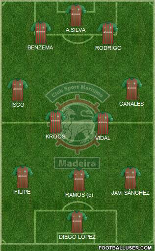 Clube Sport Marítimo - SAD football formation