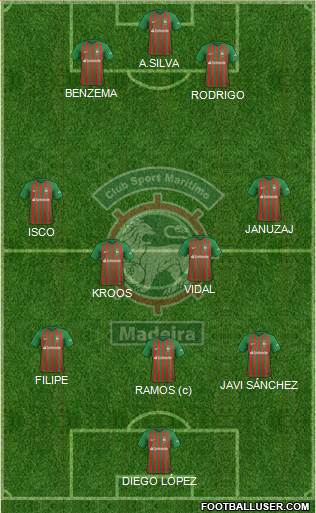 Clube Sport Marítimo - SAD Formation 2018