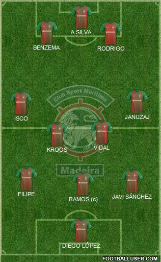 Clube Sport Marítimo - SAD football formation