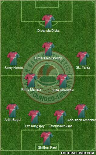 Mohun Bagan Athletic Club Formation 2018