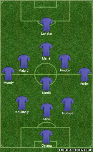 Dream Team Formation 2018