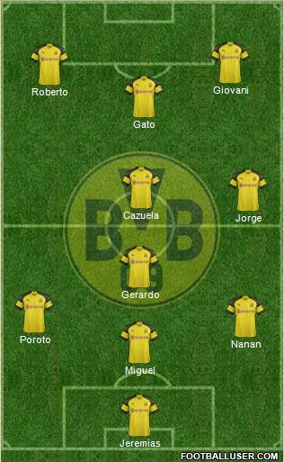 Borussia Dortmund Formation 2018
