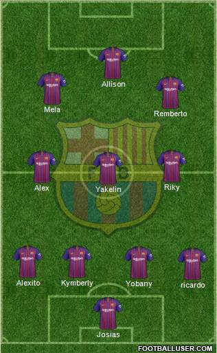 F.C. Barcelona Formation 2018