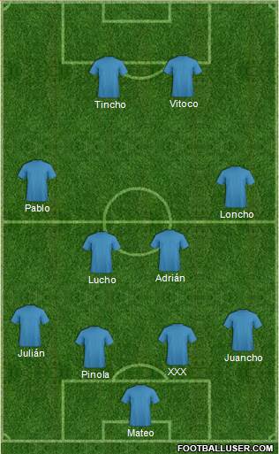 Pro Evolution Soccer Team Formation 2018