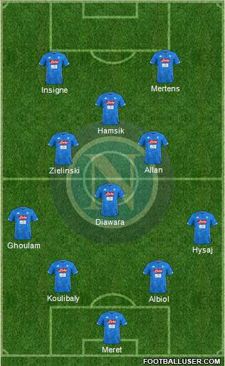Napoli Formation 2018