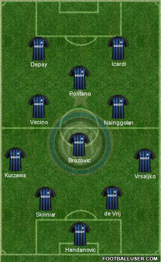 F.C. Internazionale Formation 2018