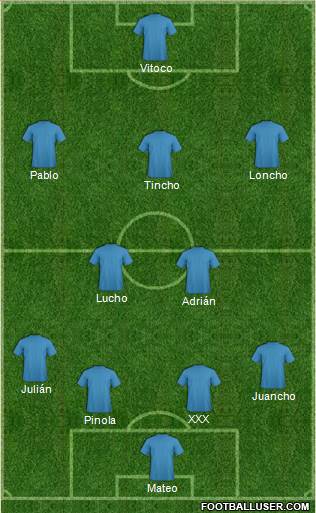 Pro Evolution Soccer Team Formation 2018